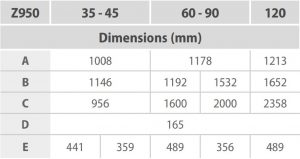 Pompe à chaleur Zodiac Z950 dimensions valeurs